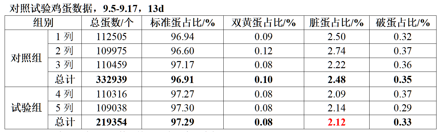 bevictor伟德-bv伟德国际体育官方网站