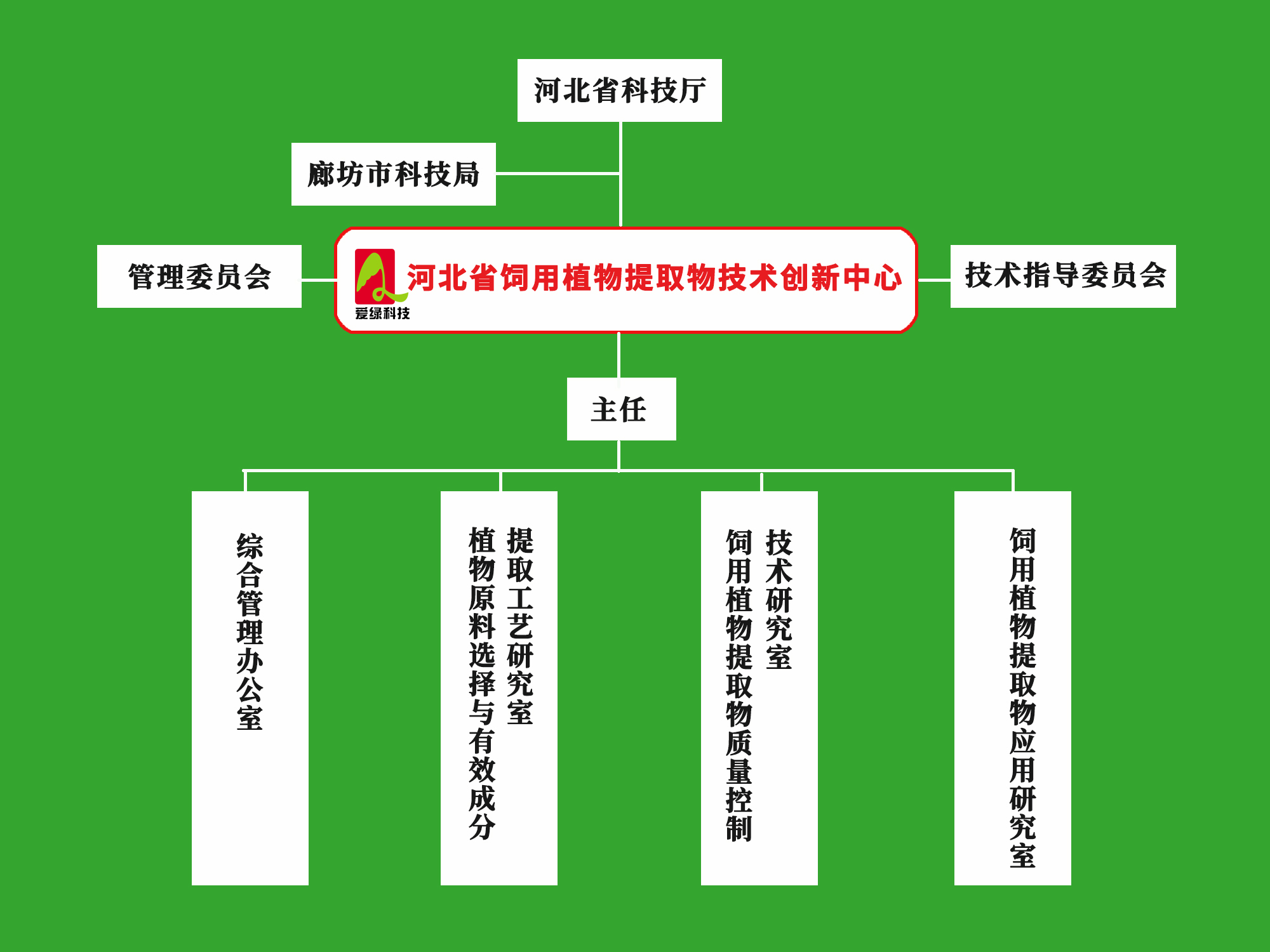 bevictor伟德-bv伟德国际体育官方网站